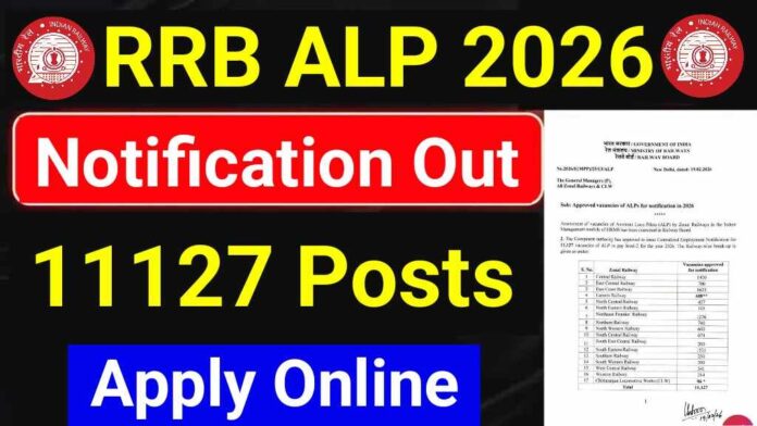 RRB ALP Vacancy 2026