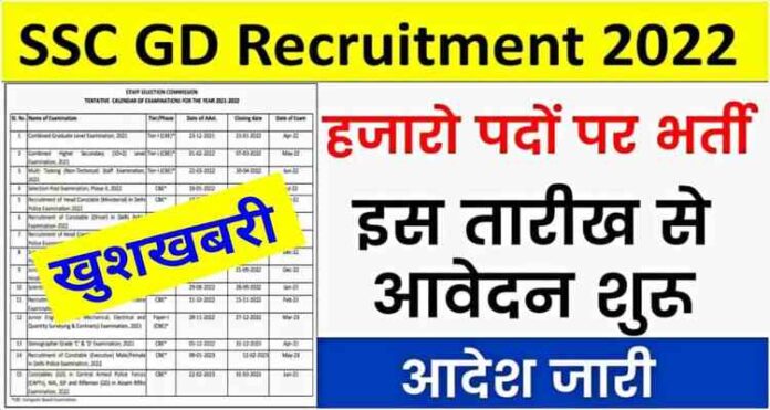 ssc-gd-constable-notification-2022-ssc