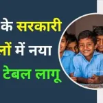 Bihar School Timing