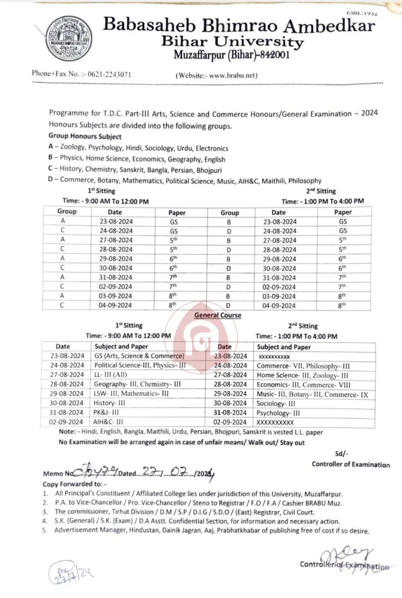 Brabu part 3 exam schedule out 2024