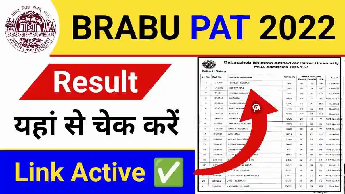 Brabu pat 2022 result download link