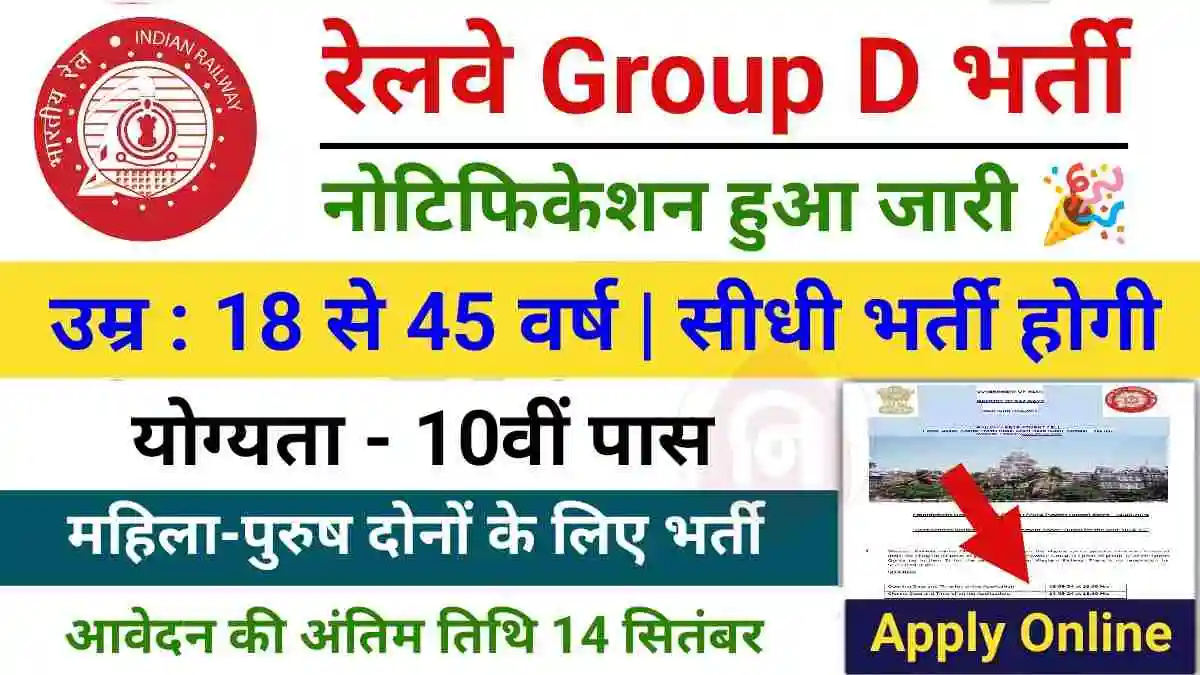 Railway Group D New Vacancy 2024