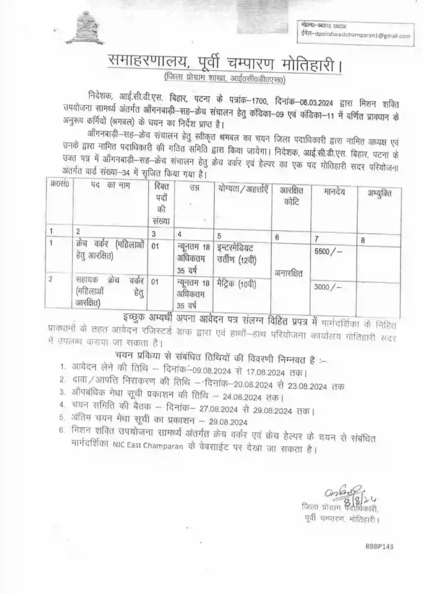 Bihar anganwadi vacancy 2024