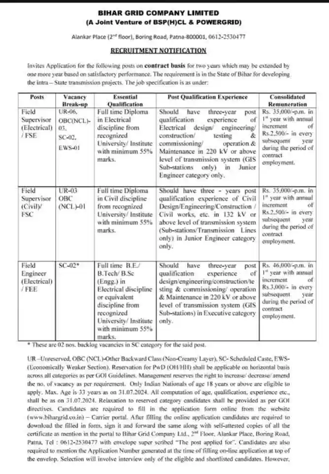 Bihar bijli vibhag field supervisor vacancy 2024