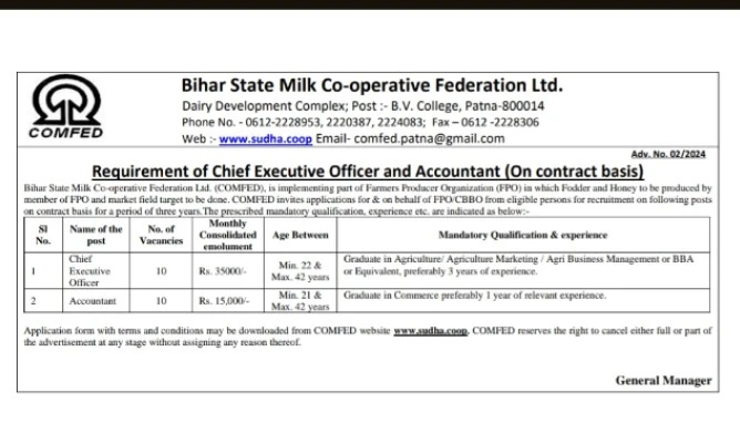 Bihar sudha dairy new vacancy 2024