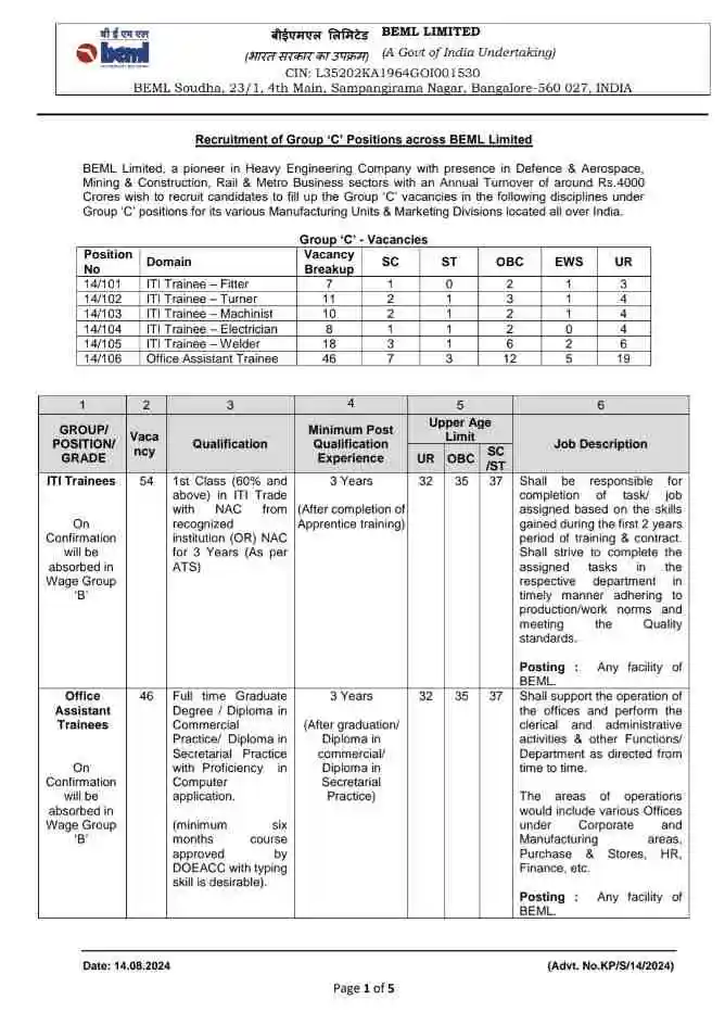 Beml limited recruitment 2024