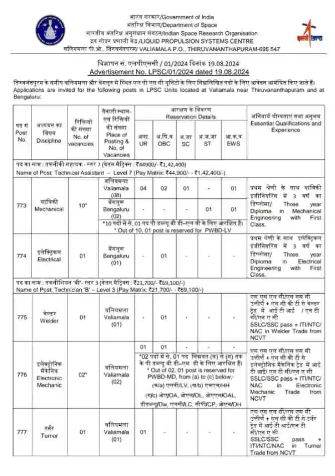 Isro lpsc vacancy 2024