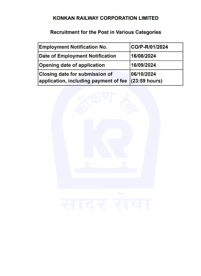 Railway station master new vacancy 2024