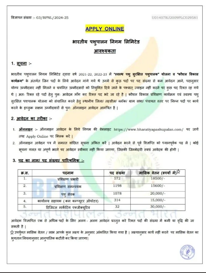 Bhartiya pashupalan nigam vacancy 2024