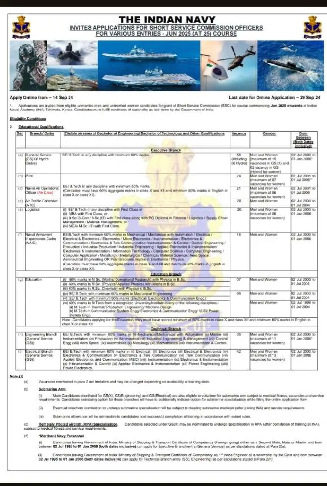 Indian navy ssc officer vacancy 2024