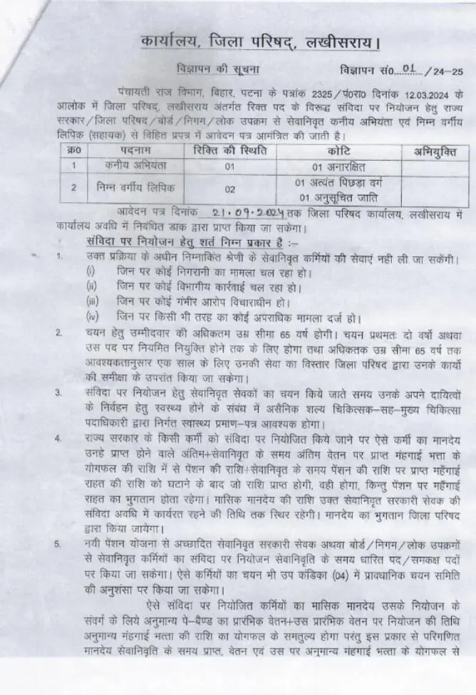 Bihar Panchayati Raj Vacancy 2024