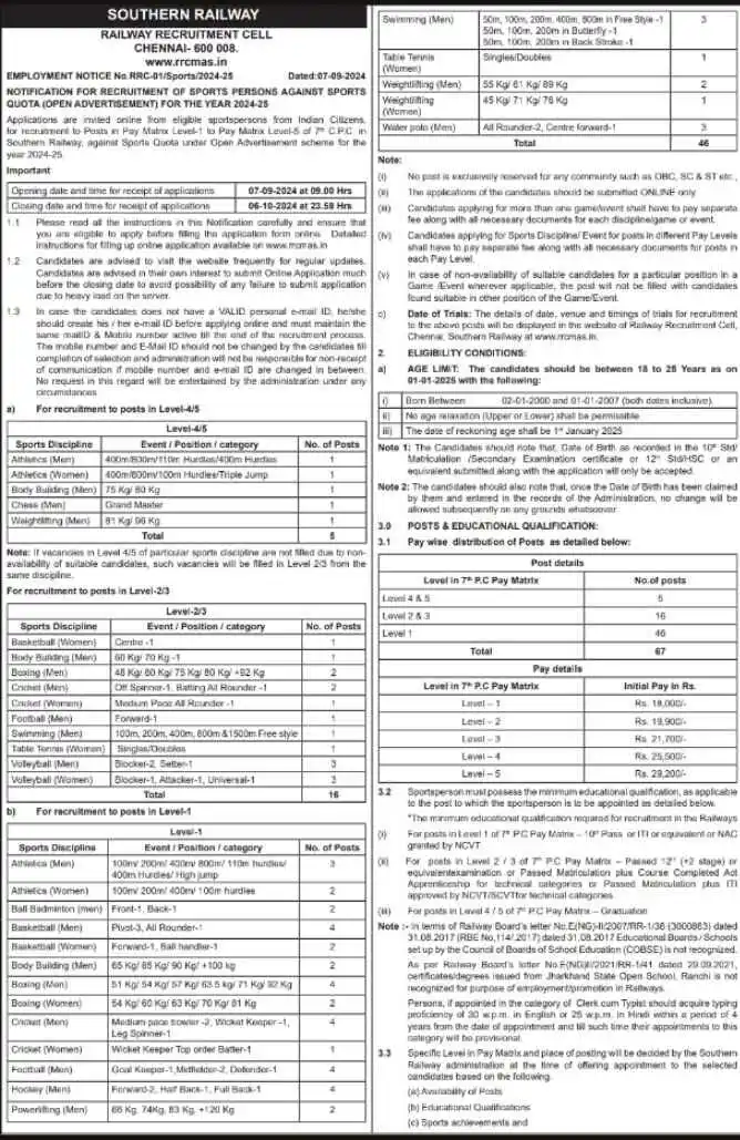 RRC SR Sports Quota Vacancy 2024