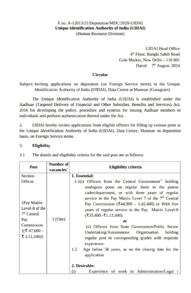 Aadhaar Card Officer Vacancy 2024