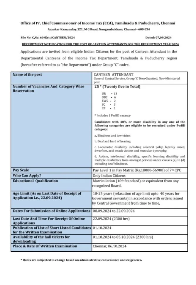 Income Tax Canteen Attendant Vacancy 2024