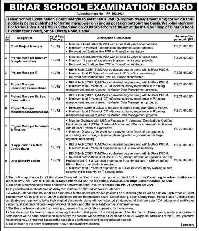 Bihar board new vacancy 2024