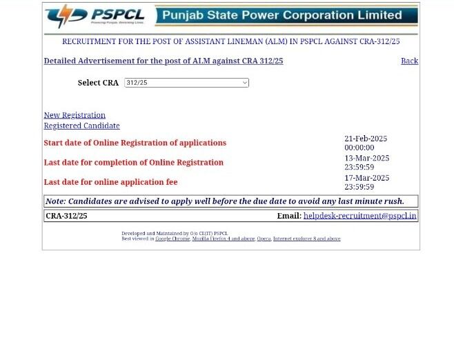 PSPCL Assistant Lineman Vacancy 2025 Apply
