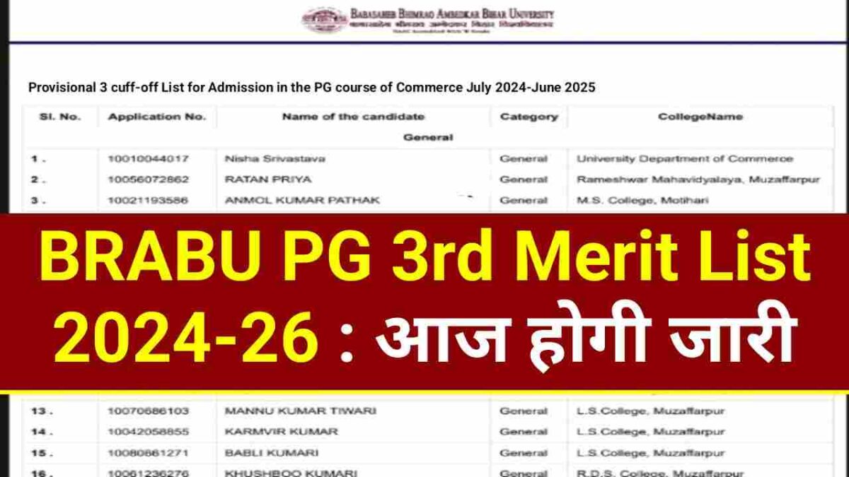 BRABU PG 3rd Merit List 2024-26 Release Date