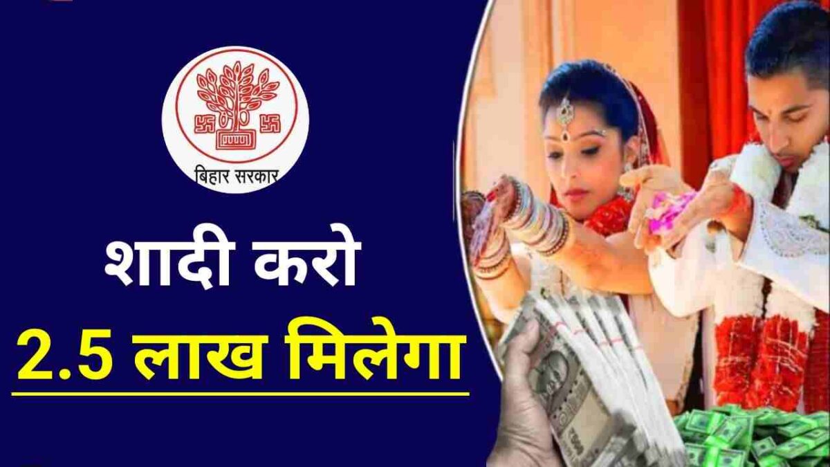 Bihar Antarjatiya Vivah Protsahan Yojana 2025