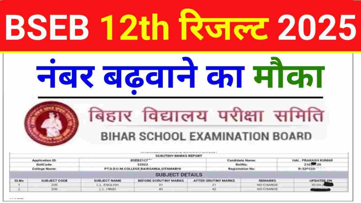 Bihar Board 12th Scrutiny Apply Online 2025