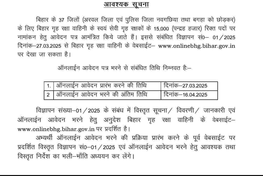Bihar Home Guard Vacancy 2025 Official Advertisement