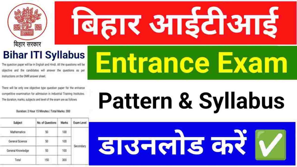 Bihar ITI Entrance Exam Syllabus 2025 Download