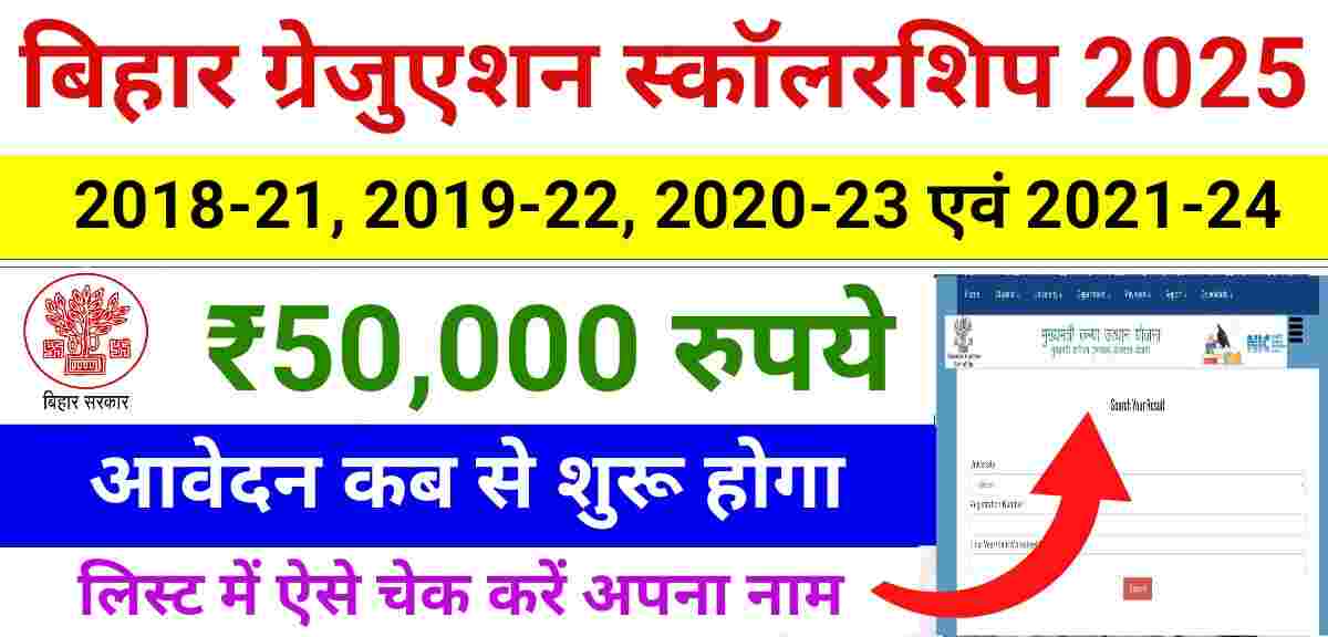 Bihar Kanya Utthan Yojana 2025 Online Apply: इन 1.36 लाख छात्राओं की सूची पोर्टल पर हुई अपलोड, आवेदन कब से Bihar Kanya Utthan Yojana 2025 Online Apply