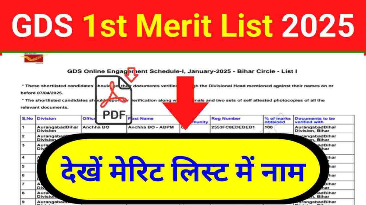 India Post Office GDS 1st Merit List 2025 Download