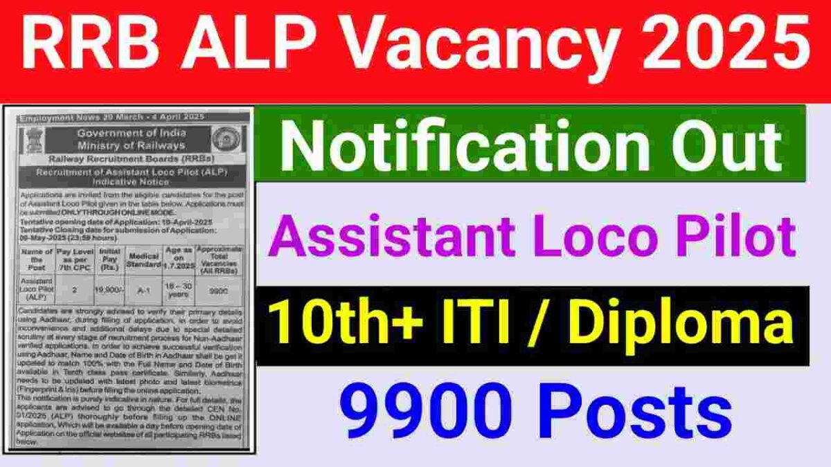 Railway RRB ALP Vacancy 2025