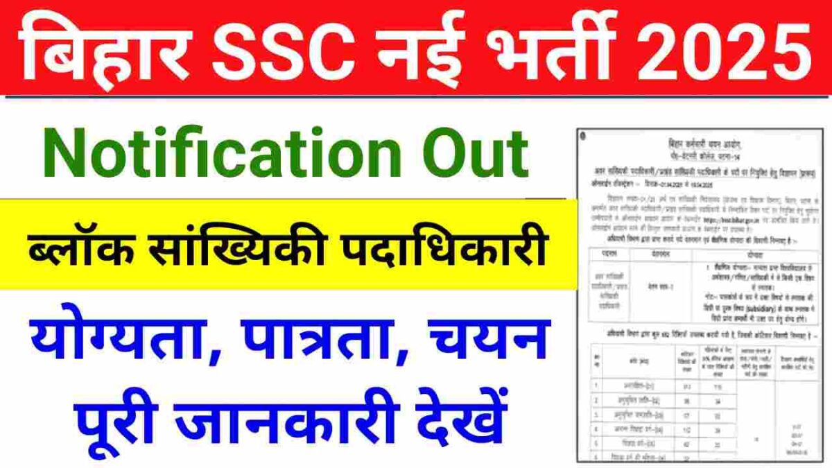BSSC Block Statistical Officer Recruitment 2025