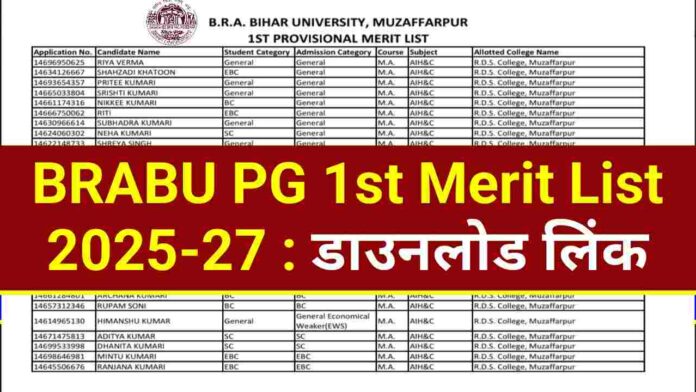 BRABU PG 1st Merit List 2025-27 Download