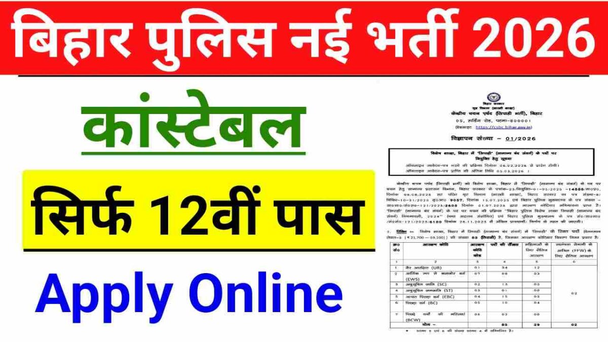 Bihar Police Constable Vacancy 2026