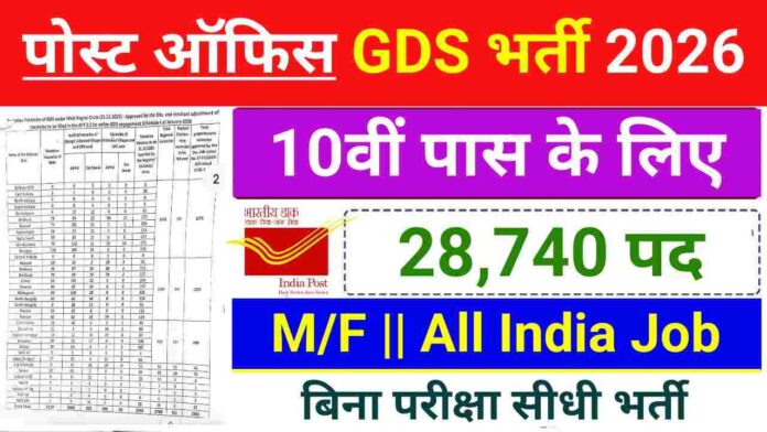 India Post GDS Recruitment 2026