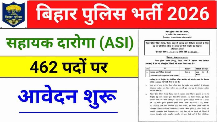 Bihar Police ASI Vacancy 2026