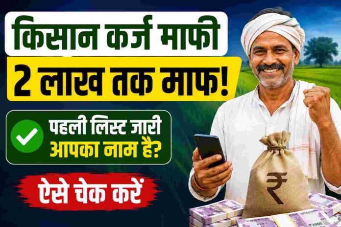 Maharashtra Shetkari Karjmukti Yojana 2026
