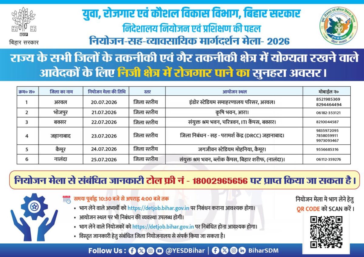 Bihar Rojgar Mela 2026 District List Aur Date
